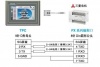 三菱PLC FX3U編程口被燒壞了，怎么辦？