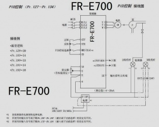 如何設置三菱變頻器的輸出輸入頻率