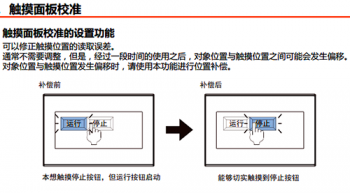 三菱觸摸屏GT2000系列首次使用時該如何對屏幕校準