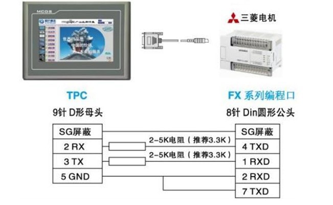 三菱伺服電機MR-J3