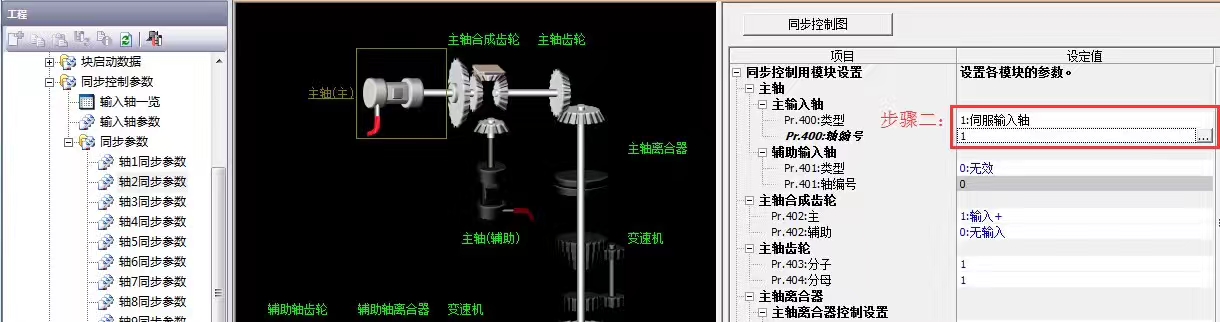 三菱PLC技術龍門結構