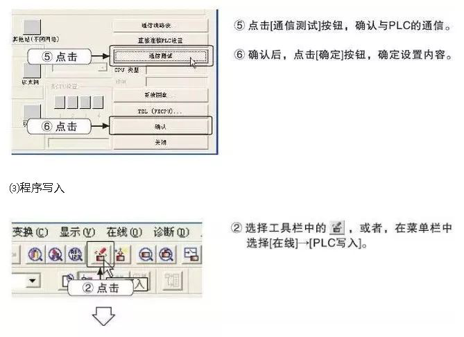 plc編程學習